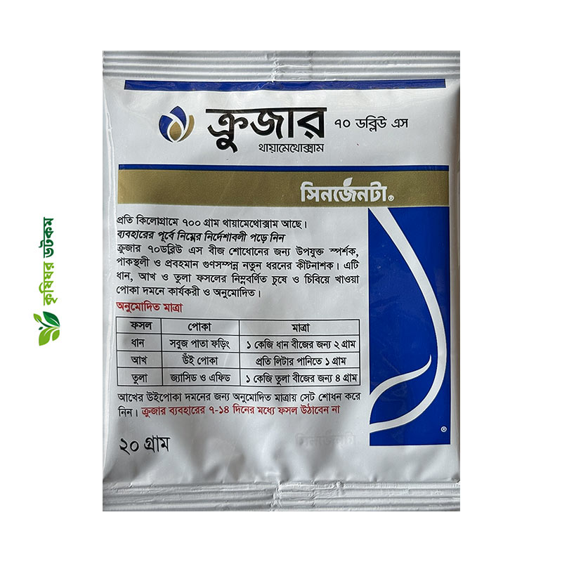Cruiser 70 WS - উই পোকা ও শোষক পোকা দমনে কার্যকর